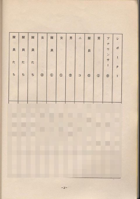 BLINDED配役2(モザイク)